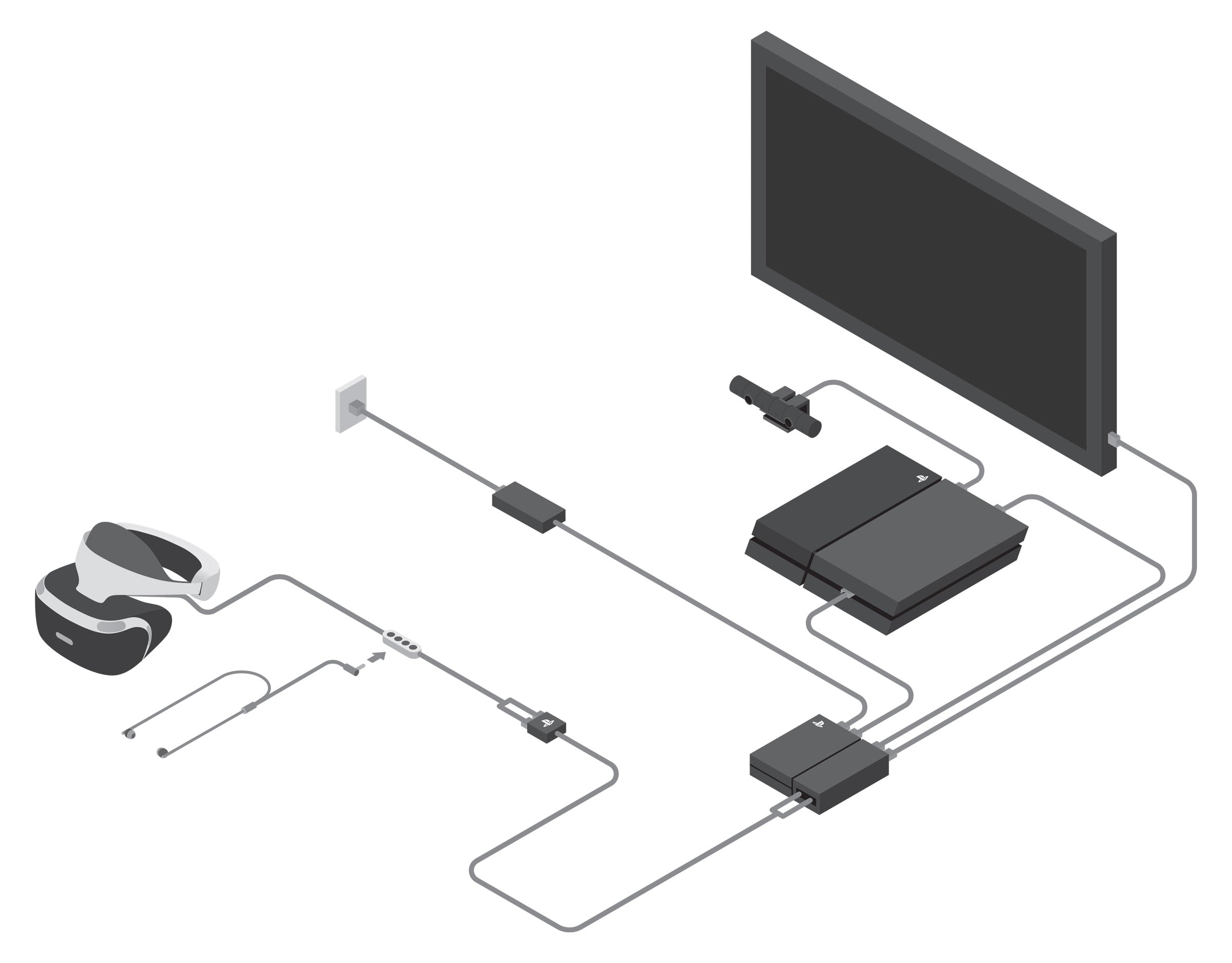 Aansluitset Playstation 4 Vr Bril - Playstation 4 Hardware
