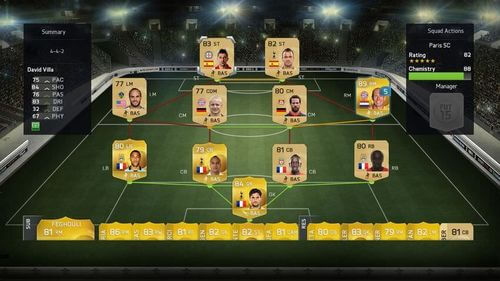 FIFA 15 - Playstation 3