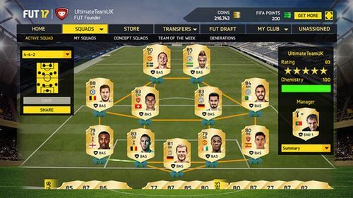 FIFA 17 - Playstation 4